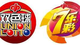 米兰体育彩票游戏投注-什么是乐透型数字游戏？