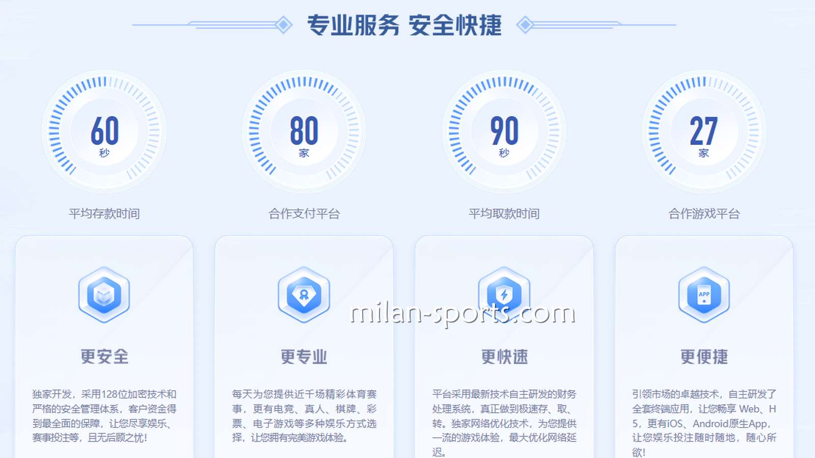 米兰体育为玩家提供优质的平台服务