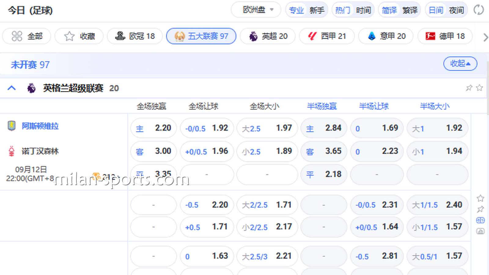 你喜欢玩让球玩法吗｜星空体育