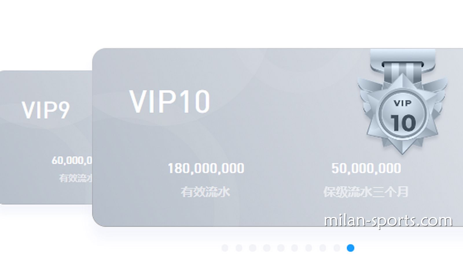 提升米兰体育VIP等级，每日提款总额度高达100万